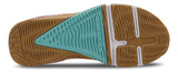 Tênis Under Armour Feminino Tribase Cross 2