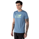 Camisetas